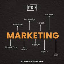 marketing