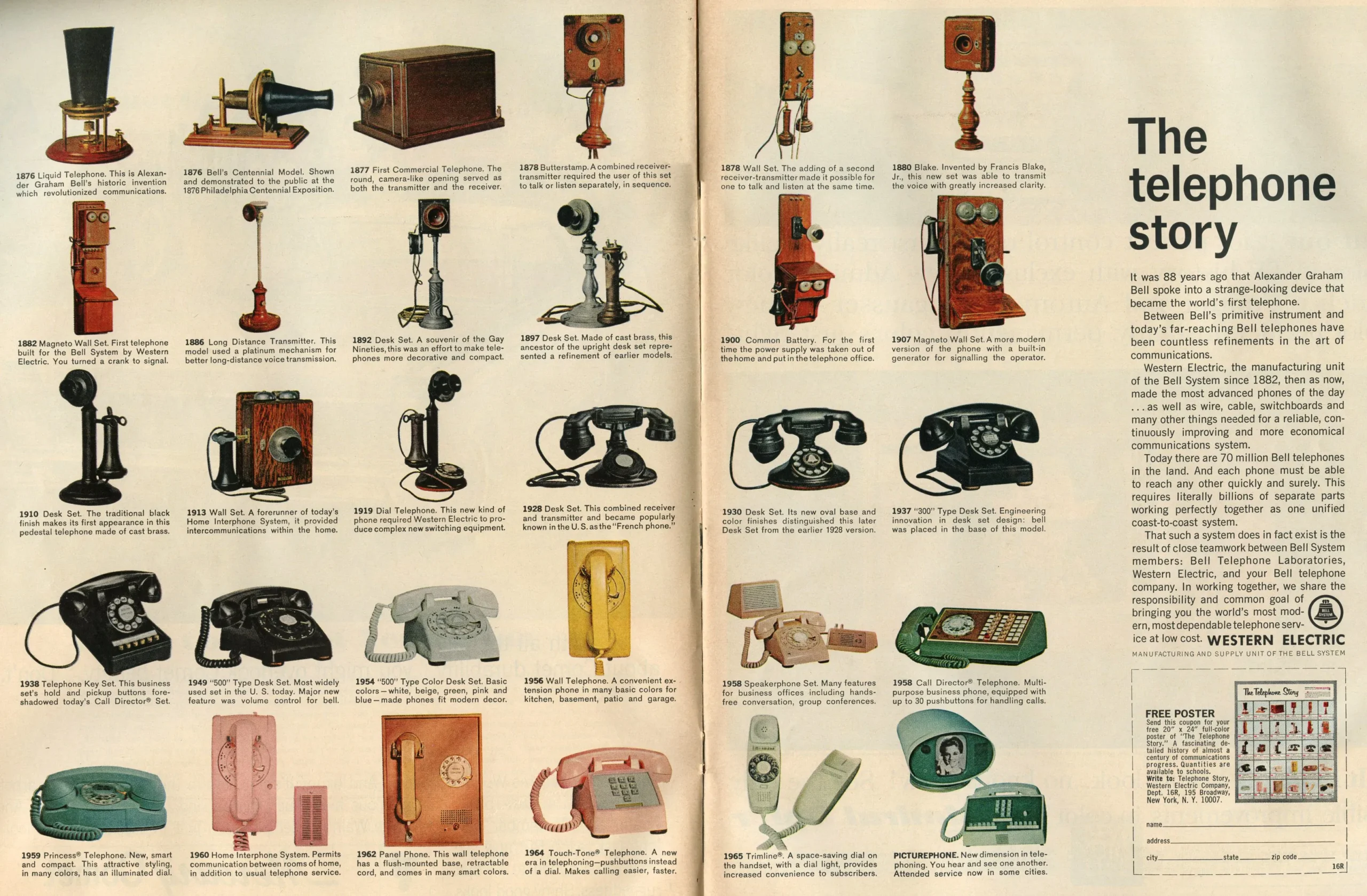 telephone