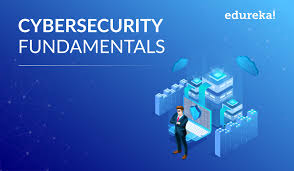 Cybersecurity Fundamentals