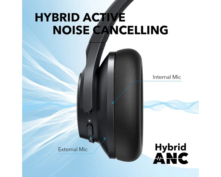 Noise-Canceling Headphones - Image 4